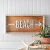 Beach Directional Sign - Guide to the Best Beaches